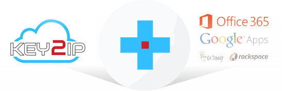 Key 2 IP cloud file sync and backup diagram with partner platform icons